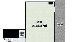 【大正通沿い】視認性の良い立地！泉尾１丁目路面店・業種応相談